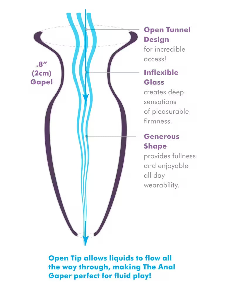Ihålig analplugg i glas