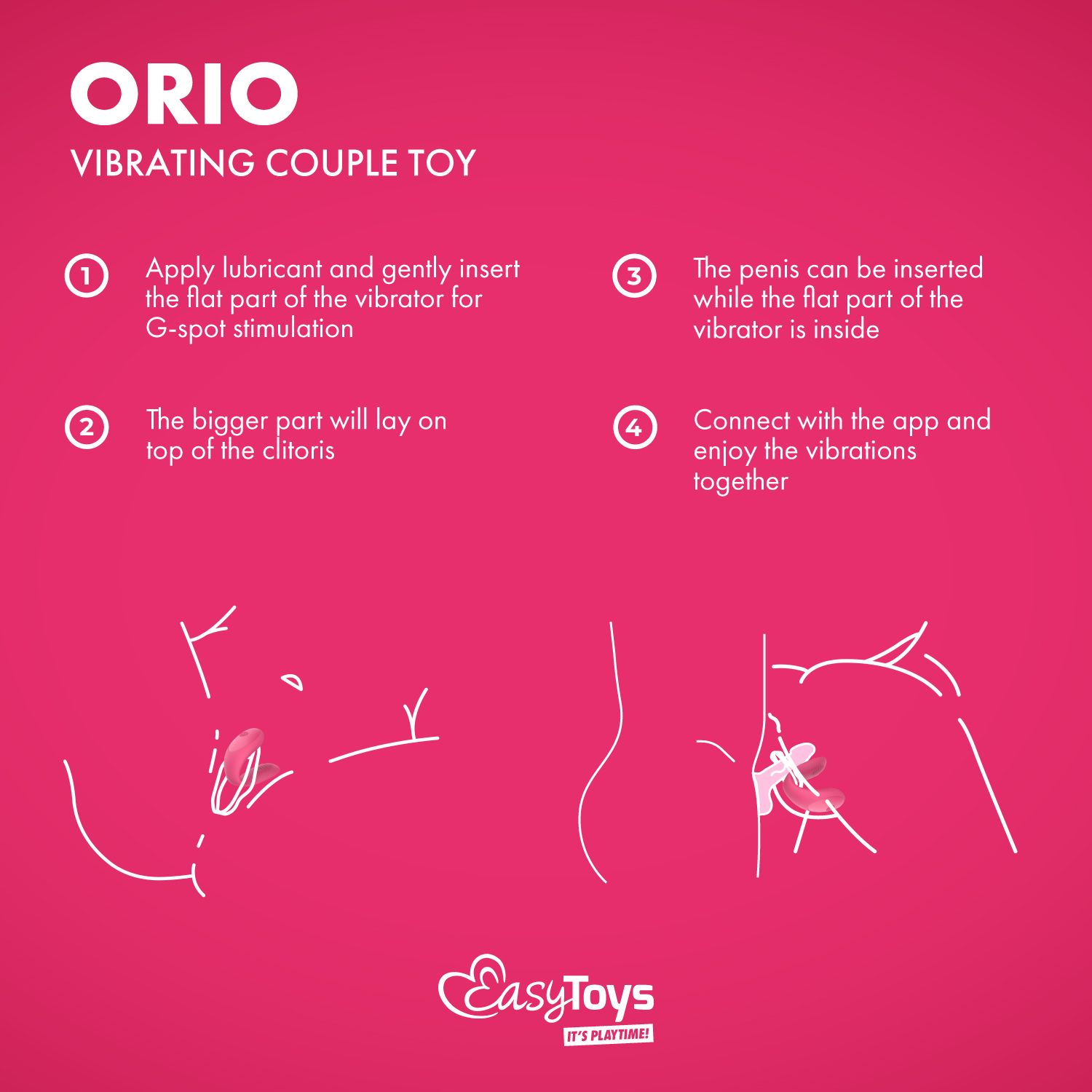 Orio-sovelluksella ohjattava parivibraattori