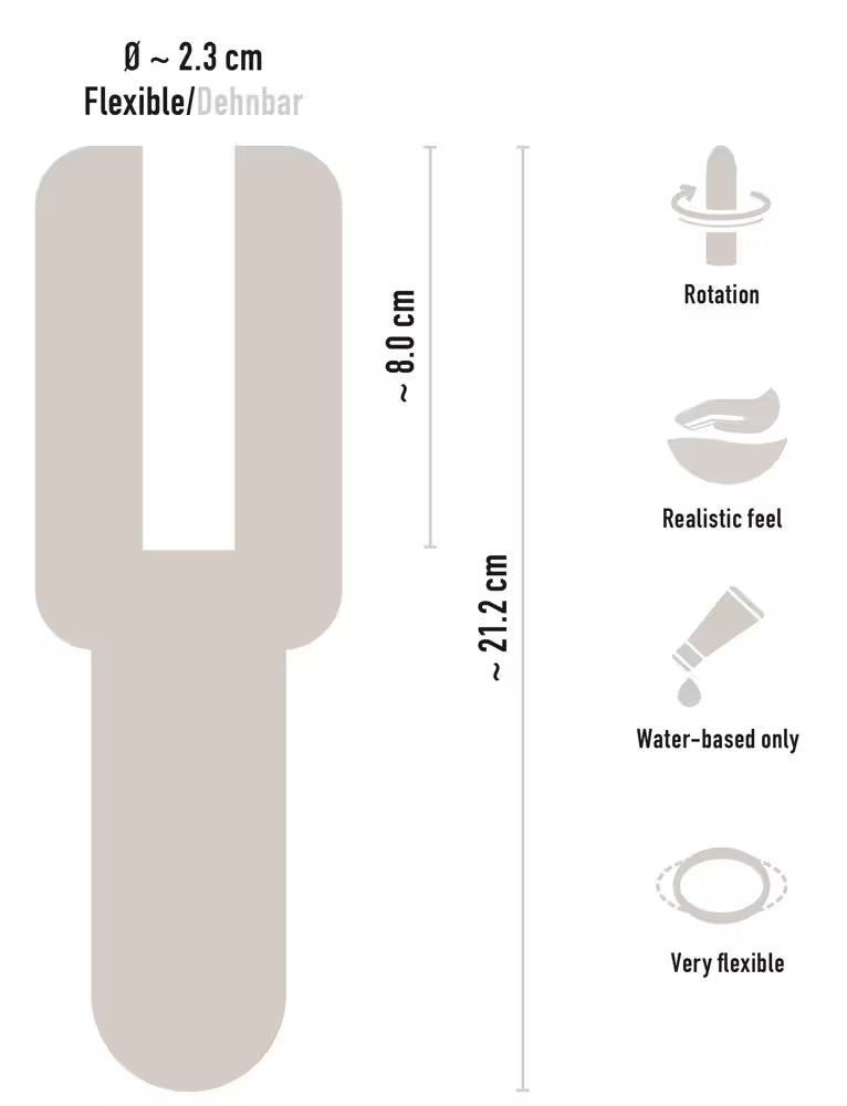 Masturbator med rotation