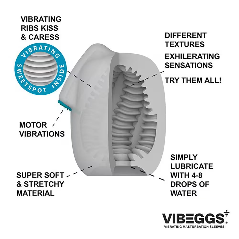 Vibeggs Vibrerande Masturbator Sleeve