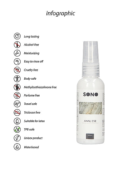 Bedövande Anal Gele