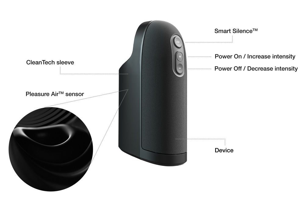 Arcwave Ion - Tehokas moottori