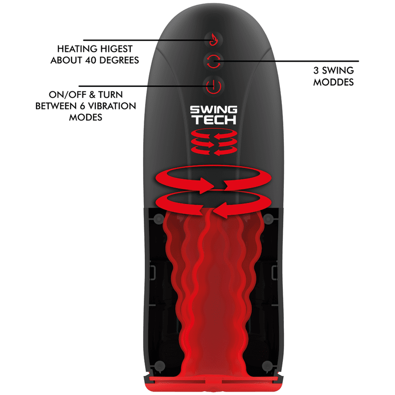 Jamyjob Swing-R -masturbaattori