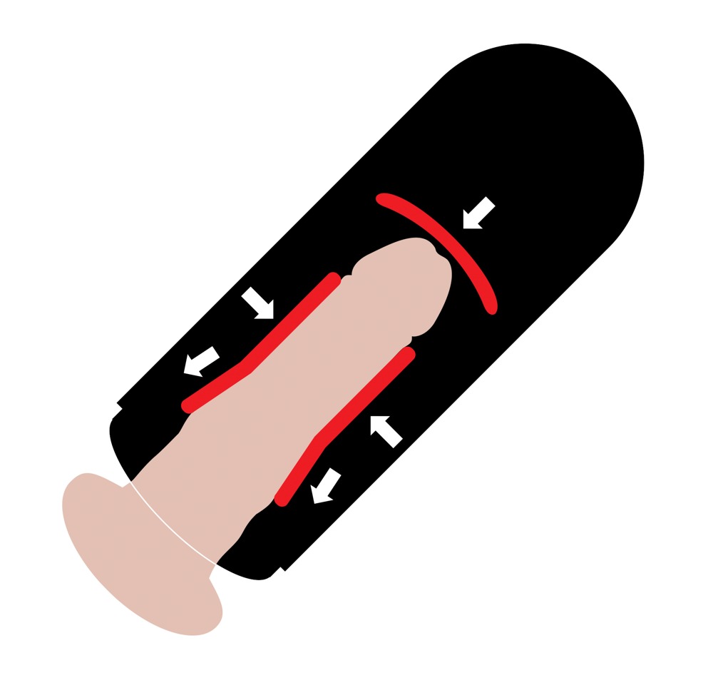 PDX Elite Mega Milker