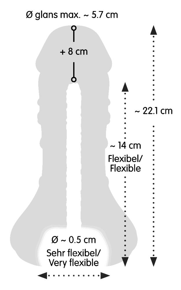 Penisförlängare Med Lösvagina
