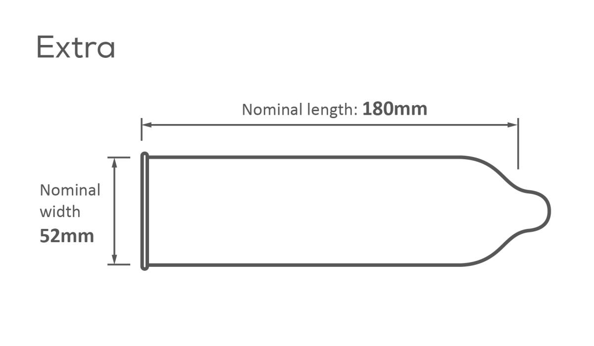 Kondomer Pasante Extra Safe 12 St
