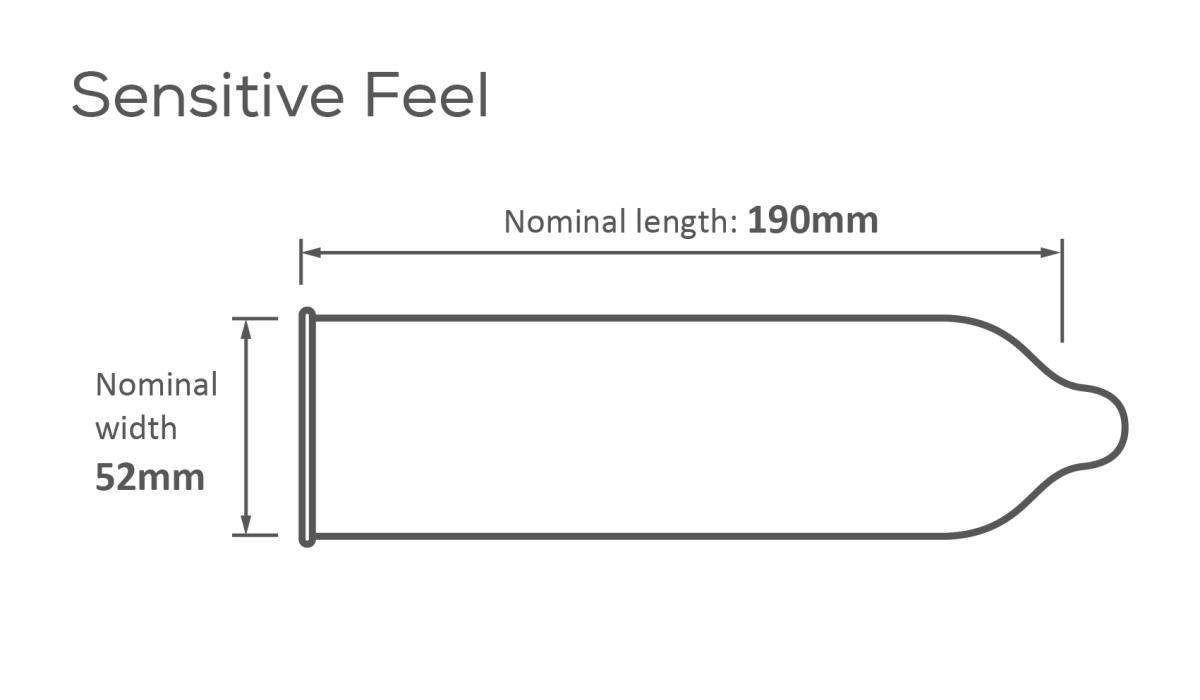 Pasante Feel Kondomer