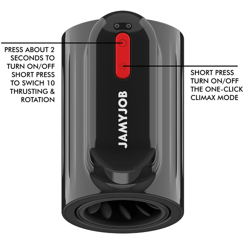 Vortex Thrusting Masturbator