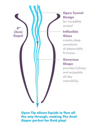 Ihålig analplugg i glas