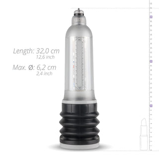 Bathmate Hydromax 9 Penispump