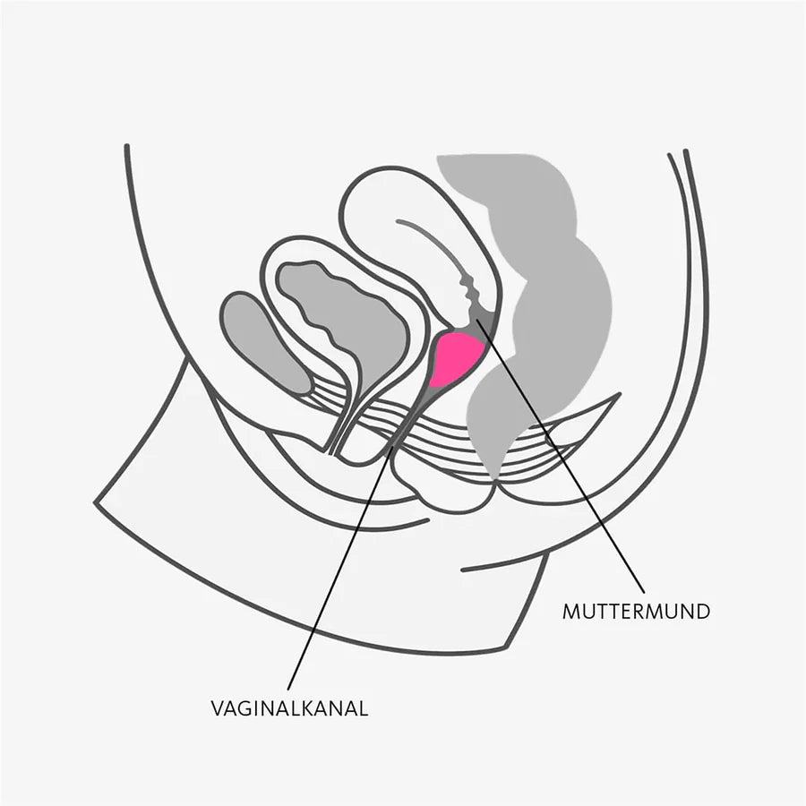 Fun Cup Menskopp B – Medicinskt Silikon