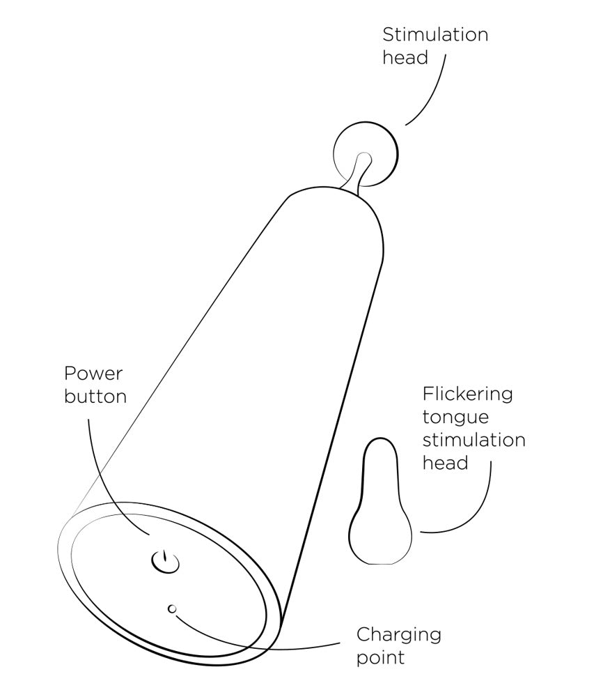 Kompakt Mini Vibrator med 2 Silikonhuvuden