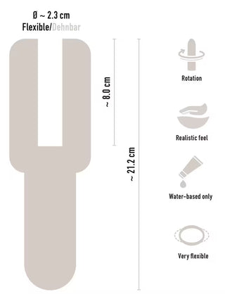 Masturbator med rotation