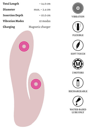 CERYA Strong Mini Rabbitvibrator
