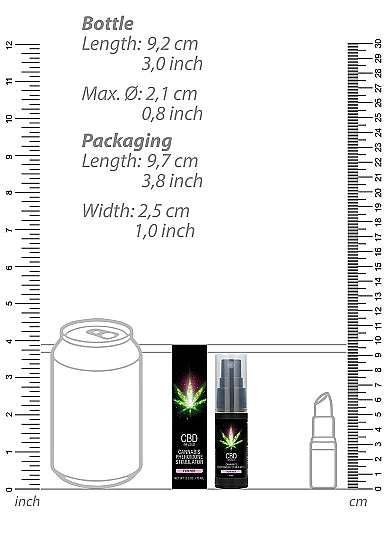 CBD Pheromone Perfume 15ml