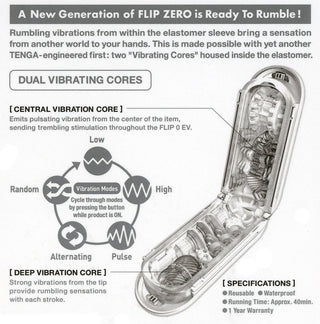 Tenga Zero Fliphole