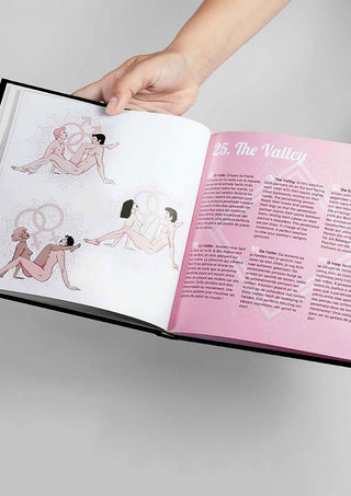 69 Kamasutra Sexställning