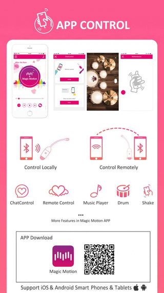 Vibrerande Ägg Med App