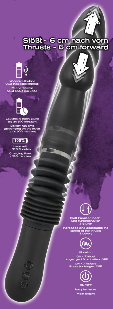You2Toys Thrust Sex Machine