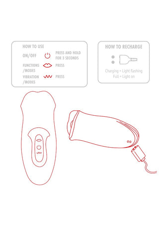 Rörlig Tunga Oralsex Vibrator