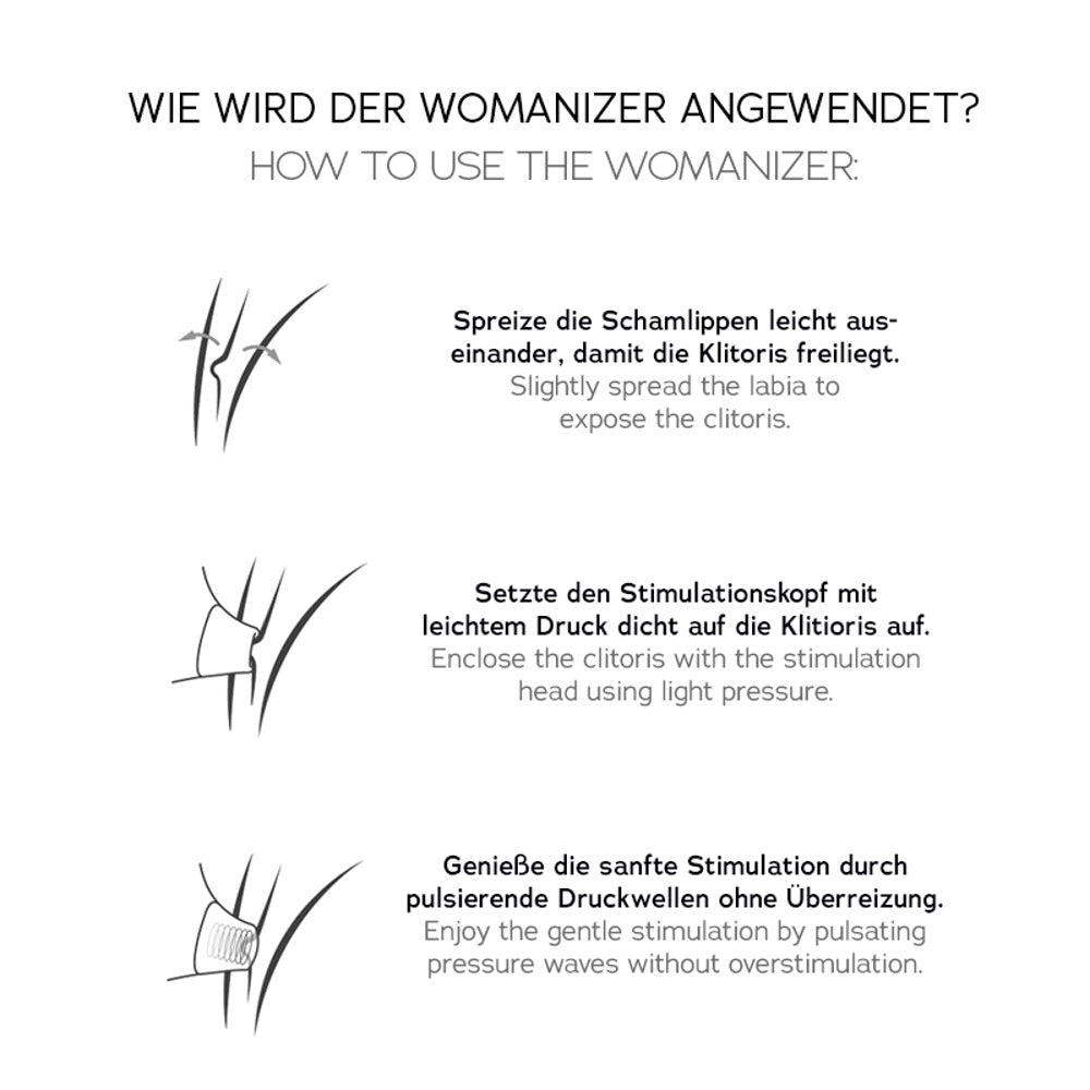 Womanizer Premium 2